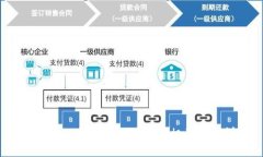 Tokenim 项目发行时间及相关信息详解