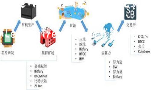 有冷钱包是区块链吗
冷钱包和区块链这两个概念在加密货币和数字资产的背景下极为重要,但它们的功能和性质是不同的。通过这篇文章,我们将深入探讨这两个概念的基本原理、它们之间的关系,以及它们在数字资产管理中的重要性。
冷钱包是指一种离线存储数字资产(如比特币、以太坊等)的方式,通常用于长期保存,以提高安全性。冷钱包的类型包括硬件钱包(如Ledger、Trezor)和纸钱包(print your private keys)。相较之下,区块链是一个去中心化的分布式账本技术,用于记录所有交易历史,确保资产的安全性和透明度。
### 有冷钱包是区块链吗
