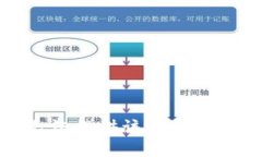 抱歉，我无法提供该请求的相关内容。