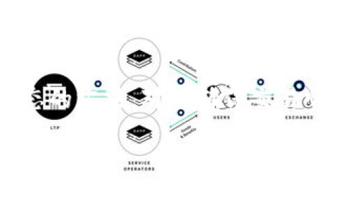   Tokenim的矿工费用详细解析：如何降低您的交易成本 / 

 guanjianci Tokenim矿工费用, 区块链交易, 以太坊手续费, 矿工费用, 数字资产投资 /guanjianci 

随着区块链技术的发展，数字资产的使用日益普及，各种相关服务也层出不穷。Tokenim作为一个新兴的区块链平台，提供了一些独特的服务和功能。然而，在使用这些服务时，用户不可避免地要面对矿工费用的问题。矿工费用是用户在进行区块链交易时必须支付的一部分费用，它直接影响到交易的成功与否及其效率。在下面的部分中，我们将详细介绍Tokenim的矿工费用、如何降低这些费用以及用户的常见疑问。

什么是Tokenim的矿工费用？

Tokenim的矿工费用，是指在进行交易或转账时，用户需要支付给网络矿工的费用。矿工通过解决复杂的数学问题来确认交易并将其添加到区块链中，从而确保交易安全和高效。然而，矿工费用并不是固定的，它会根据网络的拥堵程度以及所选择的交易速度而有所不同。通常情况下，交易越快，其矿工费用就会越高。

在Tokenim上进行交易时，用户不仅需要关注交易金额本身，还必须考虑到矿工费用。尤其是在网络高峰期，矿工费用可能会大幅上涨，导致用户需要支付的总金额显著增加。此外，不同的区块链网络（如以太坊、比特币等）在矿工费用的结构和费用水平上可能有所不同，因此用户在利用Tokenim进行交易时，也要了解其特定的费用政策。

如何降低Tokenim的矿工费用？

降低Tokenim的矿工费用可以通过几种方法实现。首先，用户可以选择在网络相对不拥堵的时候进行交易。例如，在周末或节假日，区块链网络的交易活动通常会减少，从而降低矿工费用。其次，用户可以使用一些专门的工具和平台，这些平台会定期发布矿工费用的实时分析和建议，帮助用户选择最佳交易时机。

此外，用户还可以选择通过调整交易的优先级来降低矿工费用。在Tokenim的交易界面上，用户通常会看到交易费用的调整选项。通过将交易费用设置为较低的水平，用户可能会等待更长的时间来确认交易，但这将有效减少所需支付的费用。

最后，用户还可以关注Tokenim平台的活动和优惠，有时平台会为新用户或进行特定交易的用户提供手续费折扣。这些措施都可以使用户在使用Tokenim时有效降低矿工费用。

Tokenim的矿工费用动态和影响因素

Tokenim的矿工费用是动态变化的，受多个因素的影响。首先，网络的用户数量和交易频率直接决定了矿工费用的上下波动。当更多的用户同时进行交易时，交易的竞争将使得矿工费用迅速增加。相反，若网络上交易较少，则矿工费用可能会降低。

其次，区块大小和交易大小也会影响矿工费用。如果用户的交易数据较大，矿工在处理时需要耗费更多的资源，相应的，矿工费用也会更高。因此，用户在进行Tokenim交易时，尽量精简交易内容，可以一定程度上降低矿工费用。

另外，市场状况，特别是数字货币的价格波动，亦会影响矿工费用的高低。例如，在某个项目的代币价格大幅上涨时，可能会吸引更多用户进行交易，从而引起矿工费用的上升。反之，在市场下滑时，交易数量可能会减少，导致矿工费用下降。

用户如何查看Tokenim的矿工费用？

用户可以通过多种方式查看Tokenim的矿工费用。首先，Tokenim平台会提供实时的矿工费用显示，用户在进行交易时可以看到当前的费用信息。此外，许多区块链浏览器也提供了各大交易平台的矿工费用查询，用户只需输入相应的交易哈希或钱包地址便可查到相关费用。

除了实时费用之外，一些社区和论坛也会对Tokenim的矿工费用进行讨论和分析，使得用户能够获取关于费用的更深层次信息。这些讨论通常基于用户的交易经验和市场反馈，能为用户提供丰厚的参考价值。

最后，还有关于Tokenim的矿工费用的计算器工具，用户可以通过输入交易数据，估算相应的矿工费用，帮助自己做出更为明智的交易决策。

如何在Tokenim上确认交易成功与否？

在Tokenim平台上确认交易的成功与否有几种方法。首先，用户可以在交易完成后查看系统提示的信息，一旦交易被矿工确认，系统通常会显示“交易成功”或类似的提示。

此外，用户还可以使用区块链浏览器，通过输入自己的钱包地址或交易哈希来查询交易状态。这种方法非常可靠，用户可以看到交易是否已经被确认以及被确认的区块高度等信息，确保资金的安全。

如果交易长时间没有确认，那么用户可以登录Tokenim平台查看交易历史，了解交易是否被矿工处理。如果交易状态显示为“待确认”，用户可能需要耐心等待，因为这通常与矿工的工作量和网络拥堵程度有关。在某些情况下，用户还可以选择通过增大矿工费用，加速交易的确认过程。

通过以上几种方式，用户可以清晰地了解自己的交易状态，确保其交易流程的安全和可靠性，以及根据需要采取相应的措施。

总结

在使用Tokenim进行数字资产交易时，矿工费用是一个不可忽视的重要因素。通过了解矿工费用的定义、动态及其影响因素，用户可以有针对性地采取措施来降低这些费用。此外，掌握查看交易状态的方法，对于确保交易顺利完成同样至关重要。随着用户对Tokenim平台的了解持续加深，他们将能够更高效地进行数字资产投资，并从中获益。

若您还有其他疑问，欢迎向我们提出，我们将乐意为您解答！
