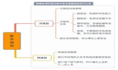 Tokenim注册地概述：在哪里注册Tokenim？
