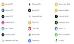 Tokenim的密码规则解析与安全建议