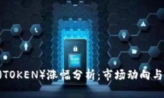 Tokenim（TOKEN）涨幅分析：市场动向与投