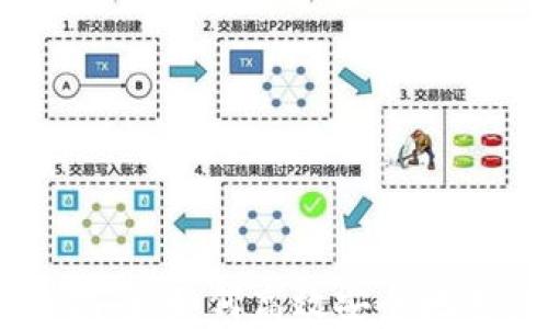 Tokenim 可转账指南:如何高效安全地进行加密货币转账