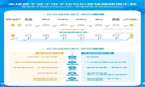 Tokenim提到火币:解读火币的最新动向和行业影响