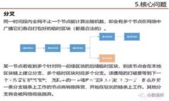 如何在Tokenim平台上成功转入LTC：完整