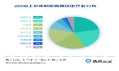 Tokenim不显示挖到的以太币的原因及解