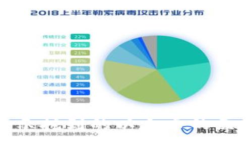 Tokenim不显示挖到的以太币的原因及解决方法