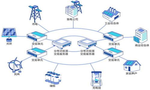: Tokenim钱包如何提币:详细指南与常见问题解答
