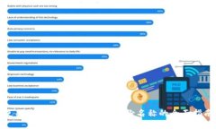 使用Tokenim创建数字身份名称的全面指
