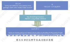 Tokenim平台为什么不支持狗比（Dogecoi