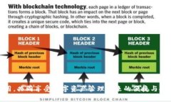   如何下载Tokenim苹果版本3.0，避免常见