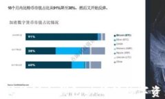 如何正确管理冷钱包以确保数字资产安