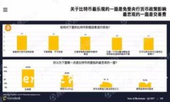 如何使用Tokenim硬件钱包进行资产管理