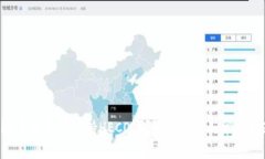 Tokenim平台是否支持HECO链？全面解析与