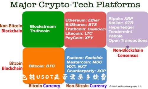 Tokenim钱包转USDT是否需要手续费？详解与常见问题