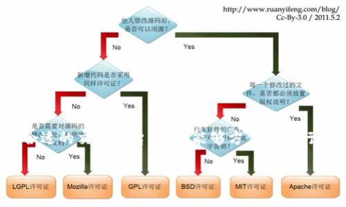 比特币平台登陆是目前越来越多投资者和加密货币爱好者关注的一个话题。随着比特币和其他加密货币的普及，很多人开始寻找合适的交易平台，以便能够方便地进行购买、出售和交易。在这篇文章中，我们将详细探讨比特币平台登陆的步骤、注意事项以及一些常见问题，并为大家提供全面的指南。

如何安全有效地登陆比特币交易平台？