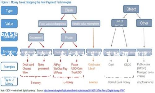 database

思考一个符合大众和 和5个相关的关键词 用逗号分隔

: 使用Tokenim进行加密货币转账的详细指南