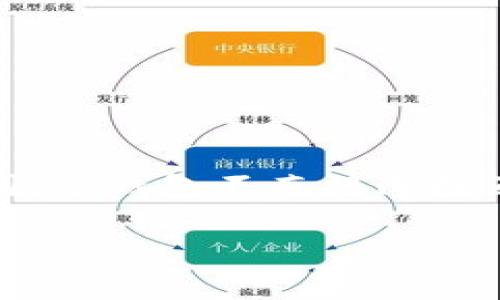 冷钱包，在加密货币的世界中，是一种将数字资产安全存储的方式，这些资产通常是比特币、以太坊等各种加密货币。与热钱包不同，冷钱包不直接连接互联网，因此更不容易受到黑客攻击。然而，许多人对于冷钱包里面的钱是什么以及如何操作并不清楚。本文将详细探讨这一主题。

冷钱包里面的钱是什么？详解冷钱包的安全性与使用方法