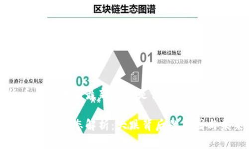 数字货币大跌币圈最新消息是什么

数字货币市场动态解析：大跌背后的原因与未来展望