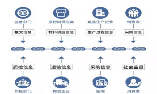 深入了解TokenIM自动转账功能及其应用场景