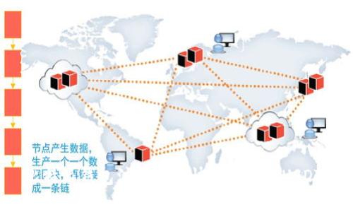 比特派钱包注册后多快可以收取USDT?