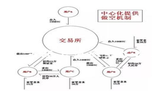 数字货币名称是一个重要而复杂的话题，随着区块链技术和去中心化金融（DeFi）的迅速发展，市场上涌现出了各类数字货币。下面将为你整理一个符合大众和、相关关键词、详细介绍以及可能相关的问题。

数字货币名称盘点：了解当下最热门的数字货币