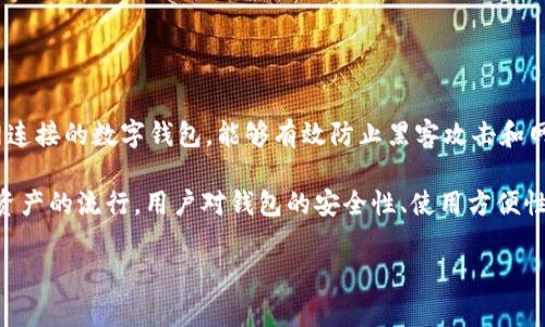 冷钱包ERC，通常指的是以太坊网络上的冷存储解决方案，旨在为用户提供更安全的数字资产管理方式。冷钱包是一种不与互联网连接的数字钱包，能够有效防止黑客攻击和网络诈骗，因此越来越多的用户寻求使用冷钱包来保护他们的资产。

冷钱包ERC可以理解为一种特定于以太坊（ERC20代币的标准）的冷存储方式，以便于用户管理其以太坊及ERC20代币。随着数字资产的流行，用户对钱包的安全性、使用方便性和功能稳定性都有了更高的要求。在这篇文章中，我们将深入探讨冷钱包ERC的工作原理、安全性、使用方法以及常见问题的解答。

冷钱包ERC：安全存储以太坊及其代币的最佳选择