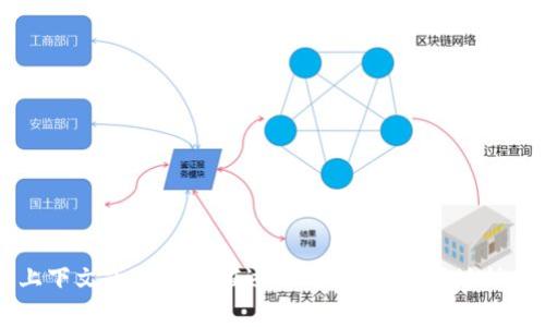 看起来您想了解有关“tokenim”这个词或概念的信息，不过“tokenim”并不是一个广泛认可的术语或概念。请您提供更多的上下文或具体的描述，以便我能更好地协助您。如果“tokenim”与某个特定的技术、应用或主题相关，请您说明，这样我可以为您提供更准确的信息和详细的内容。谢谢！