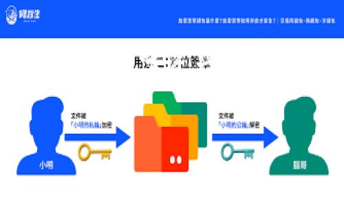 比太钱包是一款流行的数字货币钱包，支持多种加密货币的存储与管理。使用比太钱包hdm（硬件冷钱包）可以提高数字资产的安全性，避免因网络攻击而导致的资金损失。接下来将详细介绍比太钱包hdm的使用方法，并回答可能的相关问题。

如何有效使用比太钱包hdm冷钱包？