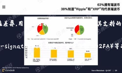   如何通过助记词恢复钱包，避免币种丢失 / 
 guanjianci 助记词, 恢复钱包, 币种丢失, 钱包安全, 加密货币 /guanjianci 

在数字货币时代，越来越多的人开始接触和使用各种加密货币。然而，随着币种的增多，钱包的管理也显得尤为重要。尤其是使用助记词来保护钱包的一般用户，面对钱包丢失或者币种丢失的情况常常会感到十分紧张和焦虑。本文将系统地介绍如何通过助记词恢复钱包，以避免因操作失误导致币种丢失，同时解答一些相关问题，以帮助用户更好地理解和管理他们的加密资产。

什么是助记词，为什么它如此重要?
助记词（Mnemonic Phrase）是一组由随机字词组成的短语，通常由12到24个单词构成。这些单词的组合是用来生成钱包的私钥，从而允许用户访问其加密资产。助记词不仅便于记忆，还可以极大地简化钱包的备份与恢复过程。

助记词的重要性在于它提供了一种简便的方式来管理复杂的加密货币钱包。用户使用助记词可以很容易地备份他们的钱包，并在设备丢失或损坏的情况下迅速恢复钱包。而且，助记词的存在确保了用户对数字资产的主权，任何人只要拥有助记词，就可以完全控制与之关联的资产。

如何通过助记词恢复钱包?
恢复钱包的第一步是获取助记词。确保助记词的完整性和准确性是非常重要的，任何一个字的错误都可能导致无法恢复钱包。接下来，可以通过以下步骤进行钱包的恢复：

ol
li下载合适的钱包软件：根据你原来的钱包类型，下载相应的软件或应用程序。例如，若你使用的是以太坊钱包，则需下载以太坊支持的钱包。/li
li选择恢复选项：在钱包的界面，通常会看到“恢复钱包”或“导入助记词”等选项。点击该选项。/li
li输入助记词：按照要求输入完整的助记词，确保顺序正确，单词间用空格隔开。/li
li创建新密码：系统会提示你设置一个新的访问密码。此密码将用于未来访问钱包，确保安全性。/li
li完成恢复过程：在系统验证助记词无误后，钱包将被恢复，你的币种会在钱包中显示出来。/li
/ol

需要注意的是，在整个操作过程中，务必确保网络安全，避免在公共Wi-Fi或不安全的设备上进行操作。为了保障你的资产安全，建议在公认的官方网站或应用商店中下载钱包软件，并定期更新。

助记词丢失会导致什么后果?
助记词的丢失对用户来说是个灾难性的事件。失去助记词意味着失去对钱包的访问权，进而导致所有存储在该钱包内的币种也随之丢失。这是因为区块链技术的设计理念就是去中心化，没有任何中央机构可以帮助恢复丢失的助记词或者钱包。

具体来说，助记词丢失可能导致以下后果：
ul
li无法访问资产：如果没有助记词，用户将无法获得和管理钱包内的数字资产，导致该部分资产永久性丢失。/li
li交易无法执行：用户无法进行转账或其他交易，限制了加密资产的流通及使用。/li
li安全隐患：有很多人选择在网络上分享他们的助记词，如果助记词被恶意获取，用户的资产将面临极大的安全风险。/li
li心理压力：由于无法找回资产，用户可能会因为失去财富而面临经济和心理双重压力。/li
li缺乏技术支持：值得注意的是，很多钱包服务商并不提供助记词恢复的支持，专业建议也很难获得。/li
/ul

因此，用户在使用加密货币钱包时，务必高度重视助记词的保存和备份，务必要将助记词存放在安全且私密的地方，避免因个人疏忽而导致钱包资产的永久损失。

如何安全存储助记词?
保障助记词的安全性至关重要，存储方式的选择将直接影响到用户的数字资产安全。以下是几种推荐的助记词存储方式：

ul
li纸质存储：将助记词以纸质形式写下，存放在安全的地方，例如银行保险箱或家中的隐蔽处。纸质存储在防火、防水和遗失方面都有一定的优势。/li
li硬件钱包：使用专用的硬件钱包进行存储，硬件钱包具备比软件钱包更强大的安全性。用户可以在硬件设备中安全地保存助记词，并且只有在连接设备的情况下才能访问钱包。/li
li分散存储：将助记词分为几部分存放在不同的位置，降低丢失的风险。务必确保这些位置的安全性，并确保能够限时找回。/li
li加密存储：如果选择数字存储，务必使用强密码和加密软件对助记词进行加密，确保即使外部不法分子获取了存储设备，也无法访问存储内容。/li
li多重备份： 在可能的情况下，建立多个助记词备份，避免因自然灾害或其他不可抗因素导致的助记词丢失。/li
/ul

总之，用户在选择助记词的存储方式时要综合考虑安全性和便捷性，确保在任何情况下都能顺利恢复钱包，保护自己的资金安全。

助记词恢复钱包后，币种如何安全管理?
成功通过助记词恢复钱包后，用户需要考虑如何安全、高效地管理钱包中的币种。这里有几个重要的建议：

ul
li定期备份： 定期对钱包及其助记词进行备份，确保在任何情况下都能找回钱包。这可以在不同的设备中进行备份，但需确保环境的安全性。/li
li使用冷钱包： 对于长期保存的资产，用户可以使用冷钱包进行存储，这种钱包与网络隔离，降低了被盗的风险。只在需要交易时连接网络。/li
li了解手续费：在进行币种转账时，用户需了解不同区块链的交易费用，以避免因手续费过高而造成不必要的损失。/li
li多种钱包组合使用： 可以考虑将资产分散在多个钱包内，以规避单一钱包被盗或者丢失造成的巨大风险。/li
li学习安全知识： 有效管理资产需要不断学习更新的安全知识，包括防范网络钓鱼、如何识别不良项目等，增强个人的安全意识。/li
/ul

上述原则和建议将帮助用户更好地管理他们的加密资产，降低被盗或丢失的风险，使他们在加密货币投资中更加从容应对各种情况。

总结及常见问题解答
在数字货币的世界中，用户必须对助记词的管理和使用有充分的认识。助记词是保护数字资产的重要工具，正确使用和妥善存储可以避免许多不必要的损失，确保用户的财富安全。

以下是5个可能相关的问题，以帮助用户更深入理解这一主题：

1. 助记词遗失后，有没有可能找回钱包?
答：如果助记词被遗失，找回钱包几乎是不可能的。许多加密货币钱包设计的核心理念就是去中心化，用户的私钥和助记词仅存于用户手中。没有助记词，钱包将无法恢复，用户将永久失去其中的资产。因此，确保助记词的保管至关重要，可以通过纸质、硬件钱包等多种方式进行备份。

2. 助记词丢失，是否还可以通过其他方式恢复钱包?
答：在大多数情况下，没有助记词，钱包的恢复几乎是不可能的。虽然有一些钱包提供助理密钥用于恢复，但这些助理密钥通常是在用户首次创建钱包时提供的。如果用户未备份助理密钥并且助记词丢失，恢复钱包的可能性就很低。因此，始终备份助记词是最佳解决方案。

3. 安全存储助记词时，有哪些常见的错误?
答：在存储助记词时，用户常犯的错误包括但不限于：
ul
li使用简单密码：很多用户会为助记词设置过于简单的密码，容易被猜测或破解。/li
li数字化记录不加密：将助记词直接存储在手机或计算机上而不加密，这样很容易被黑客获取。/li
li未备份：只依赖一个备份，若该备份丢失就会导致助记词永久丢失。/li
li在公共场合共享：轻率地在社交平台上分享自己的助记词信息，以致于遭受到网络攻击。/li
li忽略物理安全：存放助记词的地方可能被他人轻易接触，造成泄露。/li
/ul
了解这些错误，可以大幅提升助记词的存储安全性。

4. 助记词能否与多款钱包兼容?
答：部分钱包使用标准的助记词（例如 BIP39）格式，通常情况下，这些钱包可以通过相同的助记词程序进行导入和恢复。然而，某些钱包可能会使用不同的加密算法或格式，因此兼容性可能存在差异。用户在选择钱包时，应该确认其支持的助记词标准，以便轻松地进行恢复及资产管理。

5. 选择哪个钱包更安全?
答：选择一个安全的钱包需要考虑多个因素，包括钱包的信誉、社区的支持及其开发团队的透明度。冷钱包通常比热钱包更安全，能够有效防止在线攻击。此外，用户应关注钱包的********（multi-signature）支持和多重身份验证（2FA）等功能。这些额外的安全层次能进一步保护用户的资产安全。总之，在选择钱包时，最好选择经过用户验证和行业推荐的产品。同时，持续关注钱包的安全更新和修复也是保持资产安全的重要前提。

通过这些详细的介绍与解答，相信用户可以更好地理解助记词的重要性、使用方法以及如何保障加密货币的安全。希望大家能在数字货币的旅程中平安顺利，合理管理和投资自己的资产！