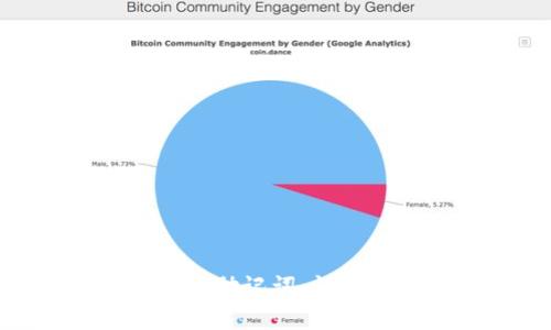 如何破解Tokenim助记词：详细指南与解决方案