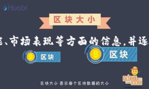 在开始之前，提醒您本次内容将涵盖BETH的背景、功能、市场表现等方面的信息，并逐步解答可能相关的问题，以帮助您深入了解这一代币。

全面解析 Tokenim 中的 BETH：功能、市场与前景