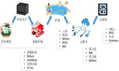 比特币私钥与冷钱包是两个在数字货币领域中至关重要的概念。为了确保你的比特币安全，了解这两个概念是十分必要的。以下是详细介绍。

比特币私钥与冷钱包：保障你的数字资产安全