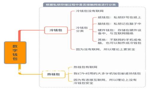 冷钱包（Cold Wallet）是一种用于加密货币储存的安全方法，它通常脱离互联网，以减少被黑客攻击的风险。在这个数字货币越来越流行的时代，许多人开始关注如何安全存储他们的数字资产。为了帮助大众用户更好地理解冷钱包的概念和使用方法，本文将详细介绍冷钱包，解答相关问题。

冷钱包：安全存储加密货币的最佳选择
