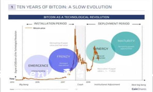 如何在Tokenim平台上添加LUNA资产