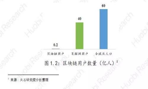 

Tokenim 密码找回指南：一步步教你重新获得账户访问权限