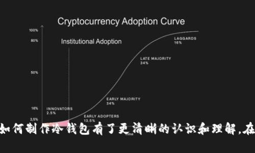 思考一个符合大众和 和5个相关的关键词

  如何制作数字货币冷钱包，保障您的资产安全 / 

 guanjianci 数字货币, 冷钱包, 加密货币, 资产安全, 钱包制作 /guanjianci 

引言
随着数字货币的迅猛发展，越来越多的人开始关注如何保障其资产的安全。数字货币，如比特币、以太坊等，因其去中心化和交易便利而受到许多人青睐。然而，市场上的安全风险也在逐渐增加，尤其是线上钱包面临黑客攻击和诈骗等问题。在这种情况下，冷钱包作为保护数字资产的一种有效方法，越来越受到投资者的关注。

什么是冷钱包？
冷钱包是用于保存数字货币的一种离线存储方式，其最大的特点是与互联网没有直接的连接。这种方式大大降低了数字资产被盗的风险。冷钱包可以采用多种形式，包括硬件钱包、纸钱包等。与热钱包（在线钱包）相比，冷钱包在安全性上具有明显优势，尤其适合长期持有数字货币的投资者。

制作冷钱包的步骤
制作数字货币冷钱包的步骤可以分为以下几个部分：

h41. 选择适合的冷钱包类型/h4
选择冷钱包时，需要考虑个人的需求和使用习惯。目前市场上主要有以下几种冷钱包类型：
ul
    li硬件钱包：如Ledger、Trezor等品牌，其具备安全性高、操作简单等优点，适合初级到高级用户。/li
    li纸钱包：通过生成私钥和公钥的QR码打印出来，完全离线，适合有一定技术基础的用户。/li
    li离线计算机：使用专门的离线计算机生成和存储数字货币地址，非常安全但需要较高的技术水平。/li
/ul

h42. 创建数字货币钱包/h4
以硬件钱包为例，制作数字货币钱包的步骤如下：
ol
    li购买硬件钱包：通过官方渠道购买，确保设备的来源安全。/li
    li安装钱包软件：连接硬件钱包到电脑，按说明书指引安装相应的软件。/li
    li生成密钥：根据软件提示生成自己的私钥和公钥，注意妥善保存私钥，切勿分享。此密钥是您数字资产的唯一凭证。/li
/ol
在创建过程中，您将获得一个恢复短语（通常为12到24个单词），务必妥善保存并离线存储。这个短语可以用于恢复钱包信息。

h43. 储存与备份/h4
冷钱包制作完成后，就需要进行储存与备份：
ul
    li将生成的私钥与恢复短语写在纸上，存放于安全的地方，如保险箱，避免被火水等因素损毁。/li
    li如使用硬件钱包，确保其不与网络连接，使用时也要确保是在安全的环境中。/li
/ul

冷钱包的优缺点
如同任何技术工具，冷钱包也有其自身的优缺点：

h4优点/h4
ul
    li极高的安全性：绝大多数黑客无法通过网络攻击冷钱包，因为其不直接连接网络。/li
    li防止盗窃：即使您的电脑被恶意软件感染，只要冷钱包未连接互联网，您的资产依然安全。/li
    li长期储存适用性：冷钱包非常适合长期投资，用户可以放心地将资产存放在这里。/li
/ul

h4缺点/h4
ul
    li使用的技术门槛：初学者可能会对冷钱包的操作感到不便和复杂。/li
    li丢失风险：如果私钥和恢复短语丢失，资产无法找回，存在永久性失去的风险。/li
/ul

冷钱包的安全建议
制作和使用冷钱包时，用户需要遵循一些安全建议，以降低资产风险：
ul
    li每次生成密钥时，确保设备处于离线状态，避免网络威胁。/li
    li定期检查冷钱包的状态，确保未松动或损坏。/li
    li为硬件钱包设置密码并启用双重身份验证以提高安全性。/li
/ul

可能相关的问题
h41. 冷钱包与热钱包有什么区别？/h4
冷钱包和热钱包是数字货币用户常用的两种钱包，二者的主要区别在于连接到互联网的状态。冷钱包是离线的，热钱包则是在线的。 热钱包使用方便，适合快速交易，而冷钱包则重视安全性，适合长期存储。使用冷钱包的用户可以避免网络攻击风险，但在实际使用过程中，热钱包的交易便利性也是无法忽视的。

h42. 如何选择冷钱包品牌？/h4
选择冷钱包时，用户需要综合考虑多个因素：
ul
    li品牌口碑：选取一些知名度高、用户评价良好的品牌。/li
    li安全性：确保硬件钱包具有多重安全功能，如密码保护和恢复短语功能。/li
    li支持的币种：确认该冷钱包支持自己所持有的数字货币。/li
    li用户体验：使用体验也是选择的核心，建议先了解其他用户的使用感受。/li
/ul

h43. 如何确保冷钱包的安全性不被破坏？/h4
为了确保冷钱包的安全，用户可以采取以下措施：
ul
    li将冷钱包保存在安全的环境中，有助于减少丢失和物理损坏的风险。/li
    li定期监控冷钱包的健康状态，确保没有显著的物理损害。/li
    li保持私钥和恢复短语的隐私，不轻易向外泄露，防止被他人获得。/li
/ul

h44. 使用冷钱包需要支付哪些费用？/h4
使用冷钱包通常会涉及以下费用：
ul
    li硬件费用：购买硬件钱包时需支付的费用，价格范围从几十美元到几百美元不等。/li
    li运输费用：购买后，邮寄和运输可能会产生额外费用，选择安全可靠的渠道非常重要。/li
    li维护费用：虽然冷钱包在维护上相对简单，但部分服务提供商可能会针对额外服务收取费用。/li
/ul

h45. 如何恢复冷钱包丢失的信息？/h4
如果冷钱包丢失，你可以通过恢复短语再次恢复钱包中的信息。步骤如下：
ul
    li购买新的硬件钱包或使用相应的软件钱包。/li
    li根据钱包的说明输入恢复短语，系统将自动导入相应的地址和资产信息。/li
    li一旦恢复成功，建议立即转移资金到新的安全钱包中，确保资产安全。/li
/ul

总结
数字货币时代，资产安全是每位投资者不可忽视的话题。而使用冷钱包是一种有效的方式来保护您的数字资产。希望通过本文的介绍，您对如何制作冷钱包有了更清晰的认识和理解。在制作和使用冷钱包的过程中，始终秉持谨慎的原则，保障资金安全，享受数字货币投资的乐趣。