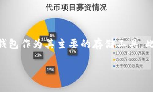 USS冷钱包 是一种安全的数字货币存储方式，广泛应用于保护和储存加密货币。随着区块链技术的不断发展，越来越多的人开始关注加密货币的安全性，选择使用冷钱包作为其主要的存储工具。此类冷钱包由于不连接互联网，相对热钱包（在线钱包）而言，更能有效防止黑客攻击和盗窃。这篇文章将深入探讨USS冷钱包的工作原理、优势、市场现状以及相关问题。

USS冷钱包：安全存储数字资产的理想选择