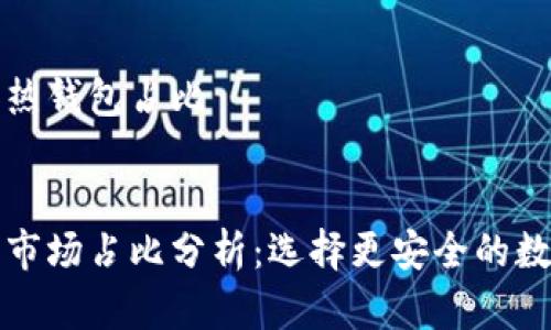 市场上冷钱包和热钱包占比


冷钱包与热钱包市场占比分析：选择更安全的数字资产存储方式