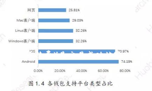 Tokenim钱包里的矿工费怎么计算是一个涉及区块链和数字货币交易的重要问题。在数字货币交易中，矿工费（也称为交易手续费）是交易成功被写入区块链所需支付的费用。了解这一费用的计算方式，对有效管理数字资产，避免不必要的手续费支出起着至关重要的作用。

Tokenim钱包里的矿工费计算指南