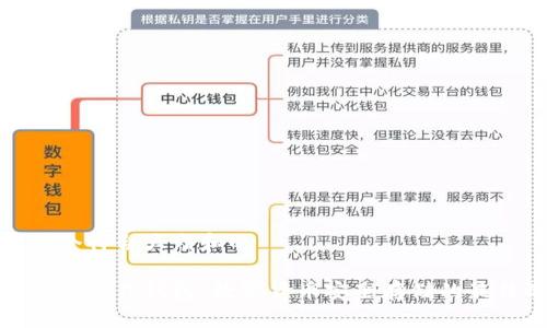 思考一个符合大众和的  

冷钱包与硬件钱包：数字货币安全存储的最佳选择