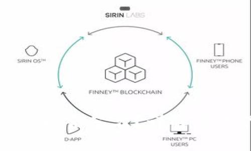 什么是TokenIM联合签名？详解其工作原理与应用