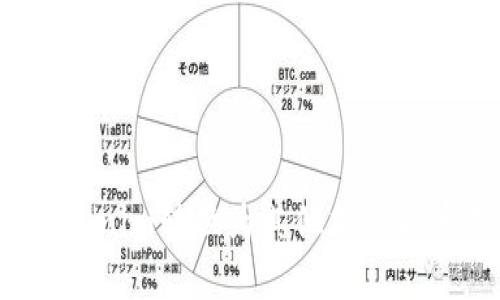 如何将Tokenim转换为其他加密货币或法币？