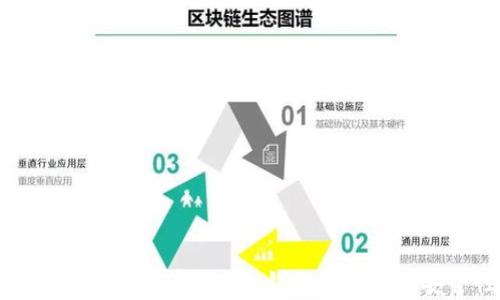 
全面解析三星手机的冷钱包功能及其安全性