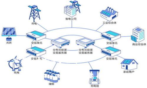 思考一个符合大众和

如何使用Tokenim收发新币：全面指南