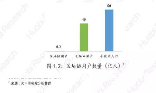 如何使用Tokenim钱包管理以太坊资产：详细使用指南与优缺点分析