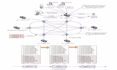 如何解决Tokenim无法添加新资产的问题