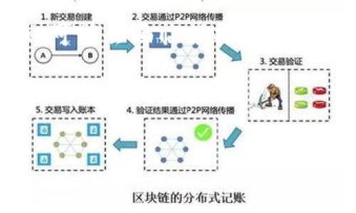 冷钱包，又称为离线钱包，是一种用于存储加密货币的安全方式，不依赖于互联网连接，从而降低了黑客攻击的风险。对于广大数字货币用户而言，选择一个合适而安全的冷钱包是保护资产安全的重要步骤。随着越来越多的人关注和参与数字货币市场，用户对冷钱包的需求也在增加。本文将深入介绍冷钱包的功能、选购建议及相关问题。

  全面解读冷钱包的优势与选择标准  / 
 guanjianci 冷钱包, 数字货币, 加密货币, 存储安全, 钱包比较 /guanjianci 

一、什么是冷钱包？
冷钱包是一种将数字货币存储在离线状态的设备或软件。相比热钱包，冷钱包不连接互联网，因而在理论上大大降低了受到黑客攻击的风险。对于长期持有大额加密资产的用户来说，冷钱包是一种逻辑而有效的选择。

常见的冷钱包包括硬件钱包和纸质钱包。硬件钱包是一种专门设计的物理设备，用户需要将其连接到计算机上才能访问其内部存储的加密货币，而纸质钱包则是将你的私钥和公钥以二维码的形式打印出来，用户可以通过扫描二维码或手动输入来进行交易。

二、冷钱包的功能和优势
冷钱包的主要功能是提供安全的存储方法，保障用户的数字资产不受攻击者的侵害。其优势主要体现在以下几个方面：

ul
  li安全性高：由于冷钱包不连接互联网，因此黑客攻击的可能性大大降低，资产存储安全性显著提升。/li
  li私钥控制：用户能够完全掌控自己的私钥。这意味着只有钱包持有者才能访问和支配自己的资金。/li
  li适合长期存储：对于那些打算长期持有虚拟货币的投资者而言，冷钱包是一个理想的选择，因为它能有效避免市场的短期波动影响。/li
/ul

三、选择冷钱包的标准
在选择冷钱包时，用户应考虑多方面的因素：

ul
  li品牌声誉：选择知名且受到良好评价的品牌，可以在一定程度上保证设备的安全性和可靠性。/li
  li易用性：冷钱包的操作应该简单易懂，便于用户使用。上手难度大的设备可能会导致用户出错。/li
  li支持的虚拟货币数量：不同冷钱包对不同虚拟货币的支持程度不同，用户需要根据自己的需求选择合适的工具。/li
  li安全功能：例如双重身份验证等额外的安全功能，可以提供更强的保护。/li
  li备份和恢复选项：良好的冷钱包应当有清晰的备份和恢复方案，以防止用户因意外情况丢失资产。/li
/ul

四、5个相关问题

1. 冷钱包与热钱包的区别是什么？
冷钱包与热钱包的区别在于连接性。热钱包是指连接互联网的数字钱包，通常用于日常交易。由于其在线性质，热钱包的安全性相对较低，容易受到黑客攻击。而冷钱包是将资金离线存储，安全性较高，适合长期持有或大额投资。

热钱包通常操作简单，便于快速转账和交易，适合频繁交易的用户。然而，由于安全风险较高，建议用户只能在热钱包中存储少量资产。冷钱包则如保险箱，用户可将其存储的重要资产放入，使其更安全。

2. 如何使用冷钱包进行交易？
使用冷钱包进行交易通常包含以下步骤：
ol
  li将需要转账的加密货币从热钱包转移到冷钱包。/li
  li在冷钱包设备上生成交易的签名。/li
  li将签名的交易数据转移到在线设备上。/li
  li在热钱包或交易所中提交签名的交易，完成转账过程。/li
/ol
虽然这一过程较为繁琐，但由于冷钱包的高安全性，许多用户愿意为此付出一些额外时间。

3. 哪些品牌的冷钱包比较推荐？
市场上众多品牌的冷钱包中，以下几种较为受欢迎：
ul
  liLedger Nano S/X：两款设备都支持很多不同类型的加密货币，安全性及用户体验良好。/li
  liTrezor One：被认为是第一款硬件钱包，支持的货币种类较多，安全功能全面。/li
  liKeepKey：在设计上比较简洁，用户友好，适合新手使用。/li
/ul
选择适合自己需求的产品非常重要，也可以考虑查阅用户的评价和使用体验。

4. 冷钱包的维护与管理技巧
冷钱包的维护涉及几个方面，首先，用户应定期检查设备的状态，确保没有物理损坏。此外，用户还需定期备份助记词和私钥，并妥善保管，防止遗失甚至被盗。

用户在进行资产管理时，建议分散风险，不要将所有的资产存储在一个冷钱包中，适当分散到多个钱包中。此外，对于新手用户，了解兑换率市场的变化也很重要，以便在合适时机进行交易或换币。

5. 冷钱包安全吗？是否绝对安全？
虽然冷钱包相对热钱包来说安全性高，但并不能说它绝对安全。用户在使用冷钱包时仍需注意外部威胁，例如物理盗窃、自然灾害等。此外，用户进行操作时也可能会面临误操作的风险，比如错误地分享私钥或助记词。

因此，冷钱包作为数字货币的存储工具，虽然其安全性高于热钱包，但用户也需要承担一定的责任，遵循安全操作规范，确保资产的安全。

总之，使用冷钱包存储数字货币是保护资产安全的有效方法，但用户在选择和使用时应认真考量各种因素，确保选择适合自己的冷钱包。