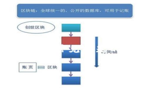   如何使用Tokenim进行操作：完整指导视频和技巧 / 

 guanjianci Tokenim, 加密货币, 操作指南, 视频教程, 区块链技术 /guanjianci 

### 引言

随着区块链和加密货币的迅速发展，越来越多的平台应运而生，Tokenim就是其中之一。Tokenim不仅是一种加密货币操作平台，还提供了一系列丰富的工具和服务，帮助用户更好地管理他们的数字资产。不过，对于很多新手用户来说，如何有效地使用Tokenim进行交易和操作仍然是一个重要的挑战。为了帮助大家更好地理解和使用Tokenim，本文将提供一份完整的操作视频指导，并深入探讨Tokenim的功能、操作流程以及技巧。

### Tokenim平台简介

Tokenim是一个基于区块链的加密货币操作平台，允许用户进行加密资产的交易、交换和管理。它的用户界面设计简洁友好，适合各个层次的用户使用。Tokenim的目标是为用户提供一个安全、高效、便捷的交易环境，同时实现更大的透明度和控制权。

在Tokenim上，用户可以进行期货交易、现货交易、数字资产管理等多种活动。此外，Tokenim还提供了一些独特的功能，比如自动化交易工具、市场分析工具以及社区交流平台。这些功能都旨在帮助用户更好地了解市场动态，提高投资决策的准确性。

### 如何使用Tokenim的操作视频

为了帮助用户更好地掌握Tokenim的使用，以下是几个重要的视频教程链接。这些视频内容涵盖了Tokenim的基本操作、功能介绍和一些高级技术，帮助用户逐步上手。

1. **Tokenim介介绍视频** - 了解Tokenim的基本功能和操作界面。
2. **如何注册和登录Tokenim** - 教你如何创建帐户，进行身份验证。
3. **基本交易操作指南** - 学习如何进行买入，卖出和设置止损单。
4. **高级交易技巧** - 涉及期货交易、杠杆交易等高级操作。
5. **安全指南** - 如何保护你的账户安全，防止潜在风险。

### Tokenim的基本操作流程

#### 注册账户

在使用Tokenim之前，用户需要先注册一个账户。过程非常简单:

1. 访问Tokenim官方网站。
2. 点击“注册”按钮。
3. 填写个人信息，包括邮箱和密码。
4. 完成邮箱验证，确保账户安全。
5. 完成身份验证，上传所需的文件材料。

#### 充值资产

注册完成后，用户需要向账户充值。Tokenim支持多种充值方式，包括法币充值和数字资产充值:

- **法币充值**：用户可以通过银行转账或信用卡充值相应的法币。
- **数字资产充值**：用户可以从其他钱包或交易平台转入加密货币。只需复制Tokenim提供的钱包地址，完成转账即可。

#### 进行交易

在成功充值后，用户即可开始交易。用户可选择现货交易或期货交易，根据市场需求做出决策。下面是基本交易流程:

1. 选择交易市场（如BTC/USDT）。
2. 设置购买数量，选择“买入”或“卖出”。
3. 确认交易信息，点击确认按钮完成交易。
4. 用户可以通过“订单历史”查看交易记录。

### 常见的相关问题

1. **Tokenim支持哪种类型的数字资产？**
2. **如何确保在Tokenim上的交易安全？**
3. **Tokenim的手续费是如何计算的？**
4. **我可以在Tokenim上进行杠杆交易吗？**
5. **Tokenim如何处理客户支持和投诉？**

### 问题1：Tokenim支持哪种类型的数字资产？

#### 资产种类

Tokenim支持多种类型的数字资产，包括但不限于比特币（BTC）、以太坊（ETH）、泰达币（USDT）等主流加密货币。同时，Tokenim还提供了一些新兴代币的交易，用户可以根据市场趋势进行选择。

#### 资产更新

Tokenim的资产种类会随着市场需求的变化而不断更新，新的加密资产会定期上线。用户可以在Tokenim官网或APP内查看最新可交易的数字资产列表。每种数字资产的交易对、价格、成交量等信息都会实时更新，方便用户做出决策。

此外，Tokenim团队会定期进行市场分析和审查，确保平台上交易的资产具备良好的流动性和安全性。这对于保护用户投资非常重要，也确保用户在使用Tokenim进行交易时获得最佳体验。

### 问题2：如何确保在Tokenim上的交易安全？

#### 安全措施

Tokenim采用了一系列安全措施来确保用户交易过程的安全性。首先，Tokenim平台已通过SSL加密技术，为用户提供安全的加密通道，确保用户数据的安全传输。此外，Tokenim还设有双重身份验证（2FA），用户需要在登录时输入验证码，增加了账户安全性。

#### 风险管理

Tokenim也鼓励用户实施个人风险管理措施，例如使用强密码、不随意分享账户信息、定期更改密码、启用安全提醒等。这些措施不仅可以有效避免账户被盗的风险，还有助于提高用户的整体投资安全性。

同时，Tokenim也为用户提供了实时监控和交易警告服务，在异常活动发生时及时通知用户，确保用户能够迅速反应。

### 问题3：Tokenim的手续费是如何计算的？

#### 费用结构

Tokenim在交易时会收取一定的手续费，而手续费的计算通常基于交易的种类和交易量。Tokenim的费用结构包括:

1. **现货交易手续费**：用户在进行现货交易时，会根据交易额的一定比例收取手续费，通常是0.1%至0.25%。
2. **期货交易手续费**：期货交易手续费相对较低，这主要是为了鼓励用户进行更高频率的交易。通常为0.05%至0.1%。
3. **提现手续费**：当用户从Tokenim提取资产时，会根据币种的不同收取固定额度的提现手续费。

#### 手续费示例

例如，若用户在现货市场交易1000美元的比特币，若手续费为0.1%，则用户需支付1美元的手续费。而如果同样金额在期货市场交易，则用户只需支付0.5美元的手续费。

用户还可以通过参与Tokenim的“VIP计划”来降低手续费，用户的交易量越大，手续费优惠幅度也会越大。

### 问题4：我可以在Tokenim上进行杠杆交易吗？

#### 杠杆交易介绍

是的，Tokenim支持杠杆交易，让用户能够以更小的资金进行更大额的交易。用户可以通过使用杠杆来放大投资收益，但同时也会增加风险。

#### 杠杆比例

Tokenim提供的杠杆比例通常为1:20到1:100，具体杠杆倍数根据用户的交易级别和所选资产的不同而有所区别。一般而言，新手用户在未完全掌握市场运作之前，建议选择较低的杠杆比例。

#### 风险提示

需要注意的是，杠杆交易的风险也是相应增大的，若市场波动较大，用户可能会面临追加保证金的风险。因此，在进行杠杆交易之前，务必了解风险，设定好止损和止盈，以控制潜在损失。

### 问题5：Tokenim如何处理客户支持和投诉？

#### 客服渠道

Tokenim提供多种客服渠道供用户使用，包括在线客服、邮件支持及社交媒体支持。用户可以通过Tokenim网站上的“联系我们”模块找到相应的信息。

#### 处理流程

一旦用户提交了投诉或请求，Tokenim的客服团队会在24小时内进行响应，通常会先进行初步审核，了解用户的问题所在。若问题较为复杂，可能需要时间进行深入的技术分析或与开发团队沟通。

用户在提交投诉时，可以附上相关的交易记录和截图，提供更多的背景信息，这将帮助客服团队更快地找到解决方案。同时，Tokenim会重视用户的反馈，不断改进客服质量，让用户的体验得到提升。

### 总结

Tokenim作为一个新兴的加密货币操作平台，凭借其多样化的功能和用户友好的操作体验，吸引了众多用户进行数字资产交易。通过本文的介绍，相信读者对Tokenim已具有初步的认识，了解了如何进行操作以及常见问题的解答。

为了帮助更多用户顺利使用Tokenim，我们希望在今后的文章中继续为大家提供实用的操作技巧和市场分析，帮助大家在加密货币的世界里茁壮成长。